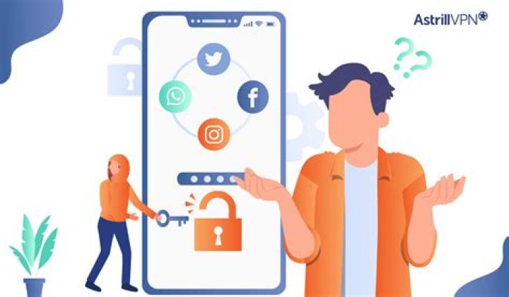 Privacy, Ethics, And Social Media's Role