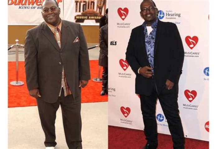Randy Jackson's Weight Loss Journey: The Ultimate Guide