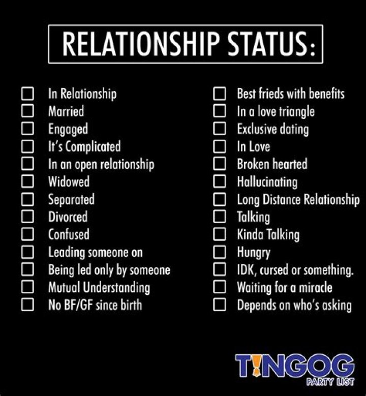 Relationship Status, Career, And Wiki Explored