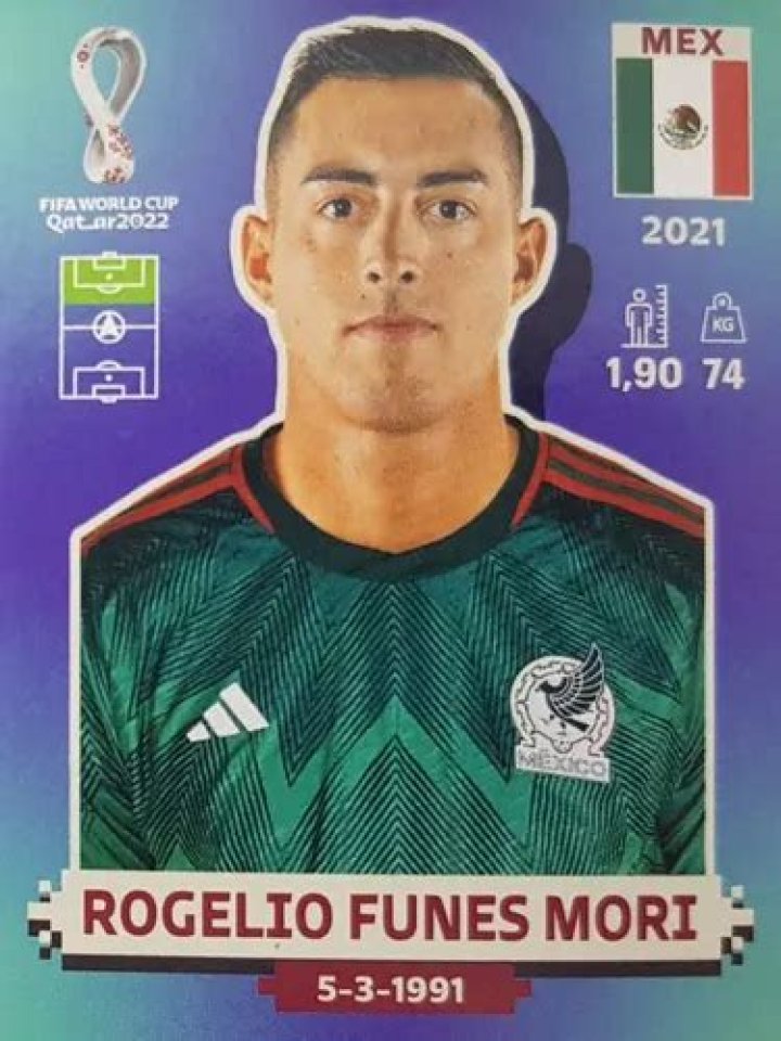 Rogelio Funes Mori Of Mexico And Ramiro Funes Mori Of Argentina Are Brothers- Family And Net Worth ·