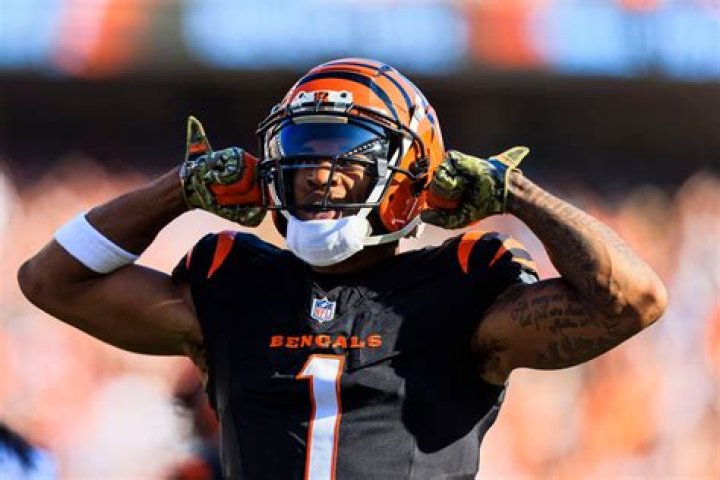 Stats, Contract, Highlights, Age, Net Worth