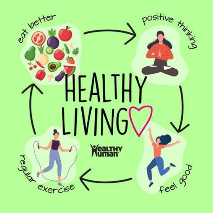 The Ultimate Guide To A Healthy And Happy Lifestyle