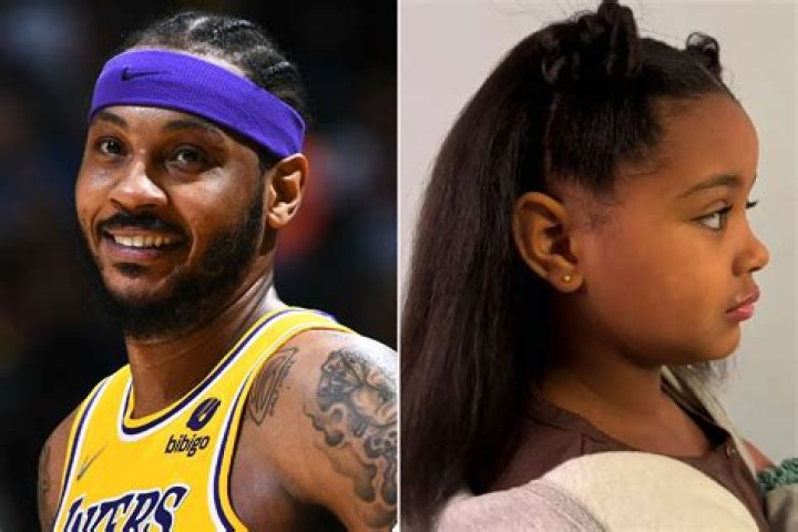 The Ultimate Guide To Carmelo Anthony's Daughter