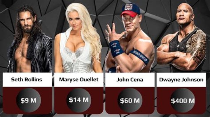 Top 30 Richest Wrestlers In the World [2023 Update] ·