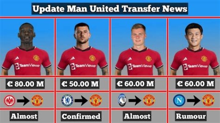 
Transfer Rumours: Man City Turned Down Neymar; Man Utd’s De Jong Regret 
