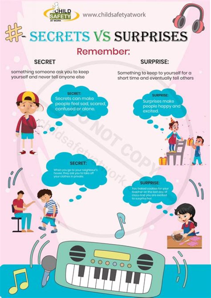 Uncover Molly Evans: Secrets And Surprises Unveiled