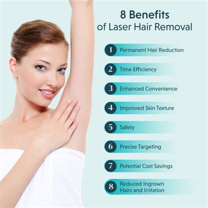 Uncover Revolutionary Laser Hair Removal With Laser Lluis