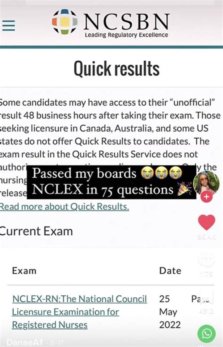 Uncover The Secrets Behind Your NCLEX Results