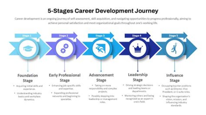 Uncovering Her Net Worth, Salary, And Career Journey