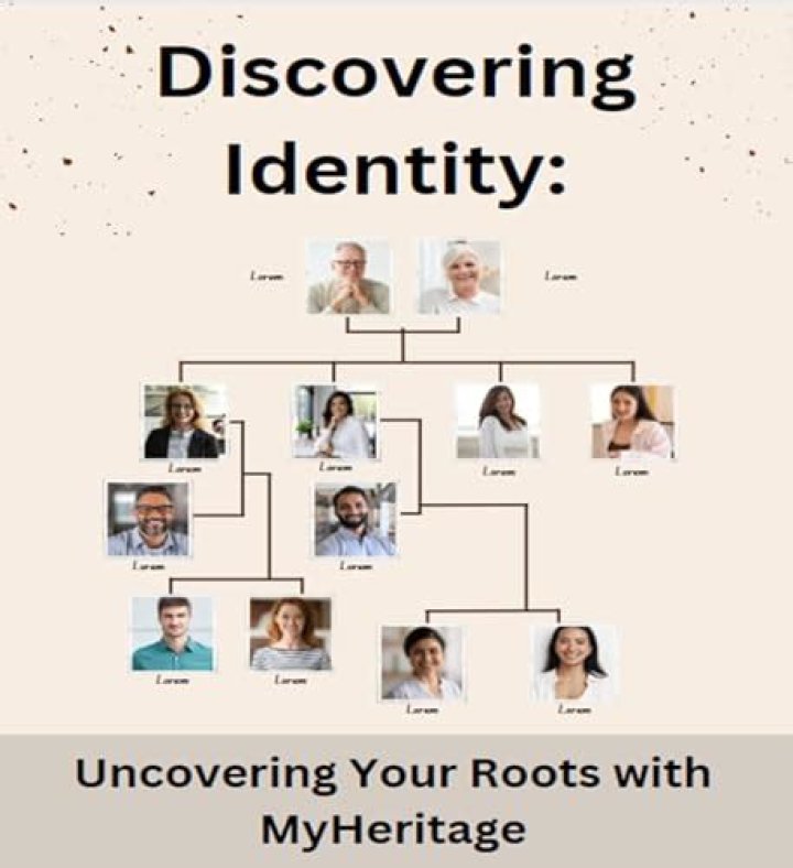 Uncovering The Identity And Significance