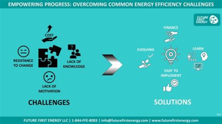 Uncovering Truths And Empowering Change