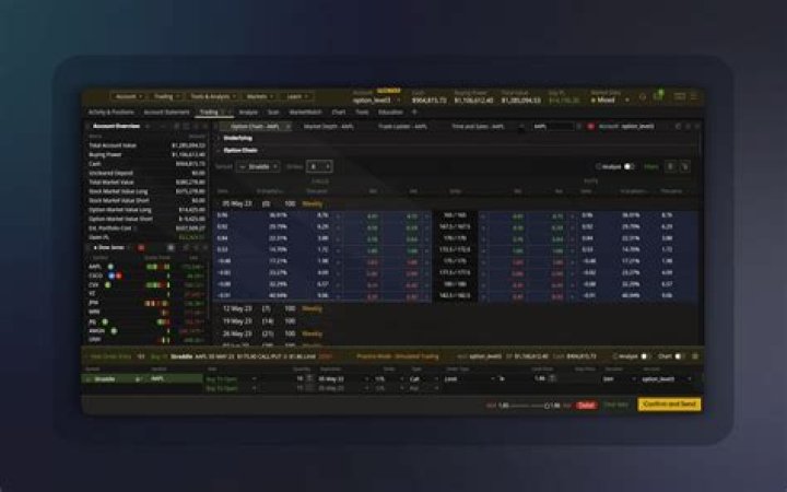 Unlock The Secrets Of Brokers Worldwide