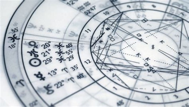 Unlock Vinnie Hacker's Zodiac Secrets: Unraveling His Astrological Profile