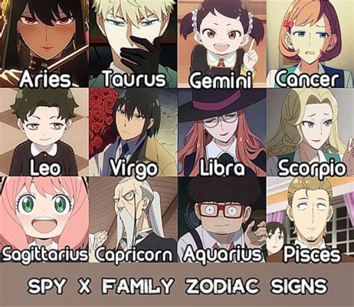 Unlocking Brenda Song's Zodiac Secrets