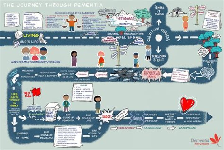 Unveiling Luke Bryan's Inspiring Journey Of Supporting His Mother Through Dementia