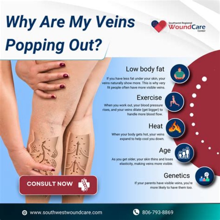 Unveiling The Secrets Behind The Iconic "Guy With Veins Popping Out" Meme