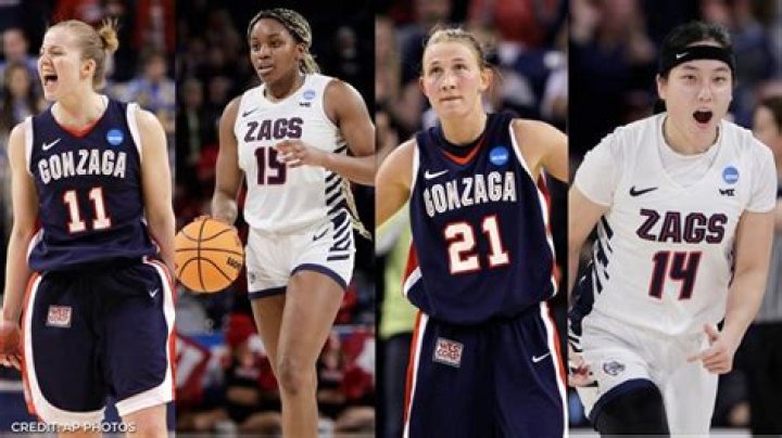 Unveiling The Secrets Of Gonzaga Basketball's Coaching Legacy