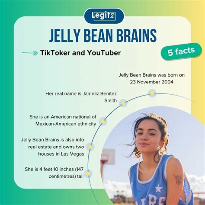 Unveiling The Truth: Jelly Bean Brains Leaked