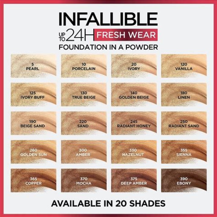 Unveiling The Truth: L'Oreal Infallible 24hr Foundation
