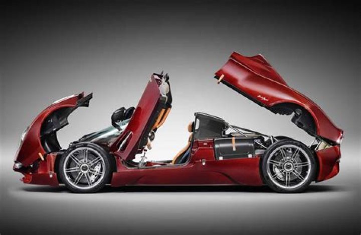 Unveiling The World Of Payten Pagani: Discoveries And Insights