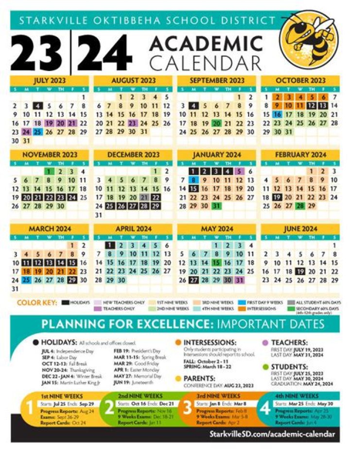 Usc Academic Calendar 2023 2024: The Ultimate Guide