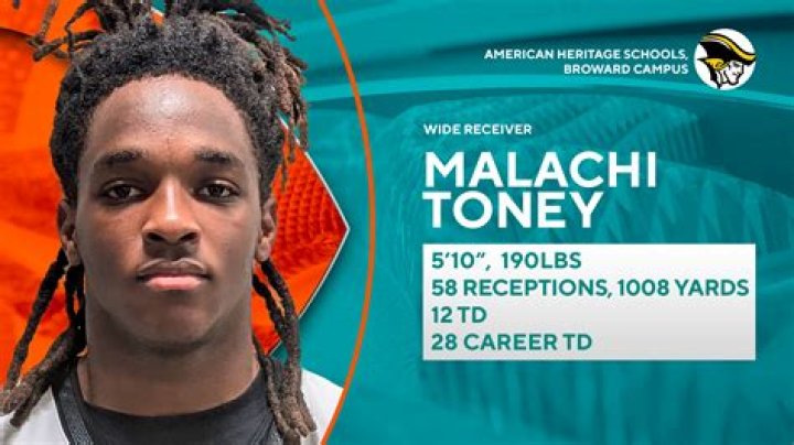 VivaBlog | Tyler Toney - Bio, Age, Wiki, Facts and Family