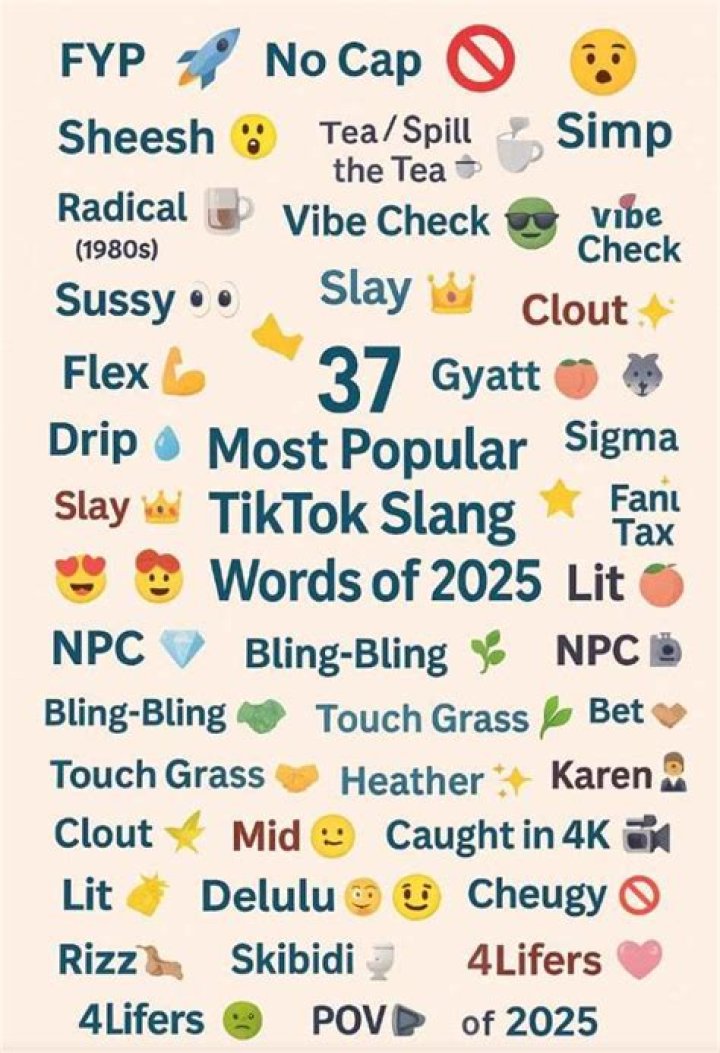 What Does I Mom Mean On TikTok, or Is It L Mom? Users Are Confused With This New Slang Term
