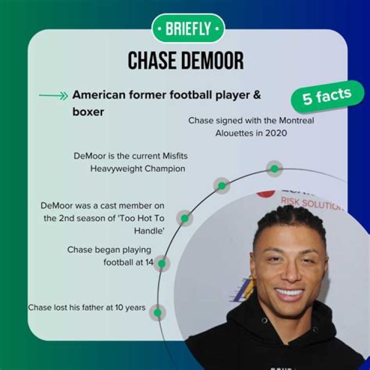 What football team does Chase Demoor play for? All about the Too Hot