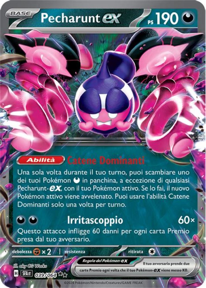 What Happened And What's The Update?