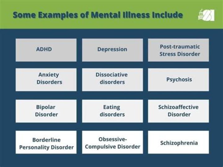 
What Type Of Ilness Does Marilyn Monroe Have? Mental Condition And Health Details 