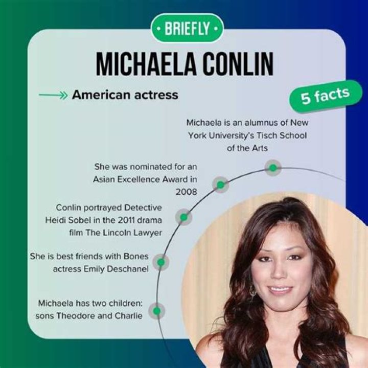 Who is actress Michaela Conlin from Bones: Biography, Net Worth & more