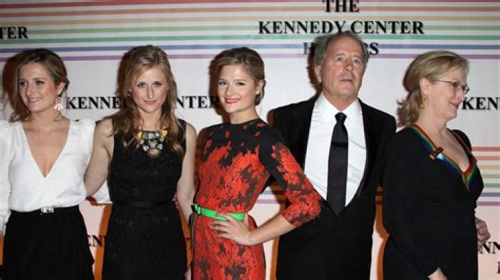 
Who Is Grace Gummer Husband Mark Ronson? Daughter Family And Net Worth 