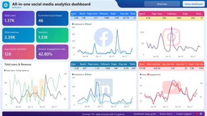 
Who Is Ron Schnell? Social Media Analytics Expert On Johnny Depp Trial 