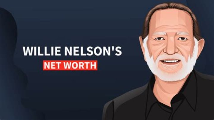 Willie Nelson Net Worth: What Is Willie Nelson Net Worth?
