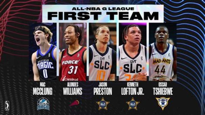 Winning The G League & NBA Titles [2024 Update] ·