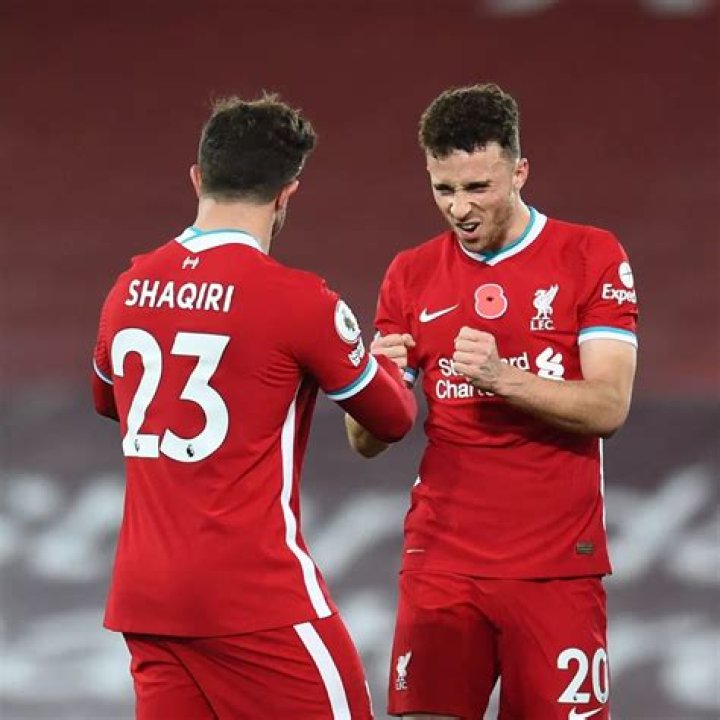 Xherdan Shaqiri Bio, Age, Height, Parents, Net Worth & More